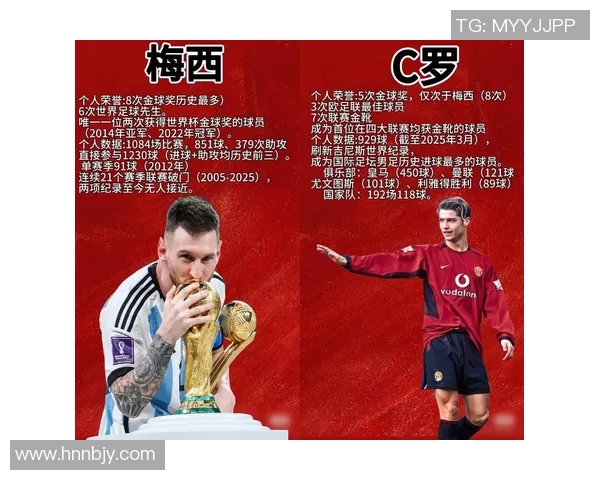 全球最具影响力的足球球星排行榜揭晓 谁将是足坛的风云人物